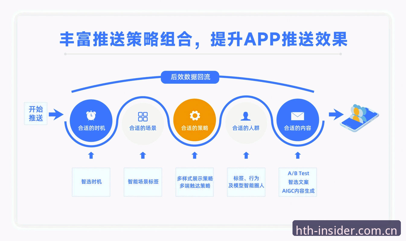 华体会体育赛程数据推送功能使用指南：从新手到懂行的完整路径