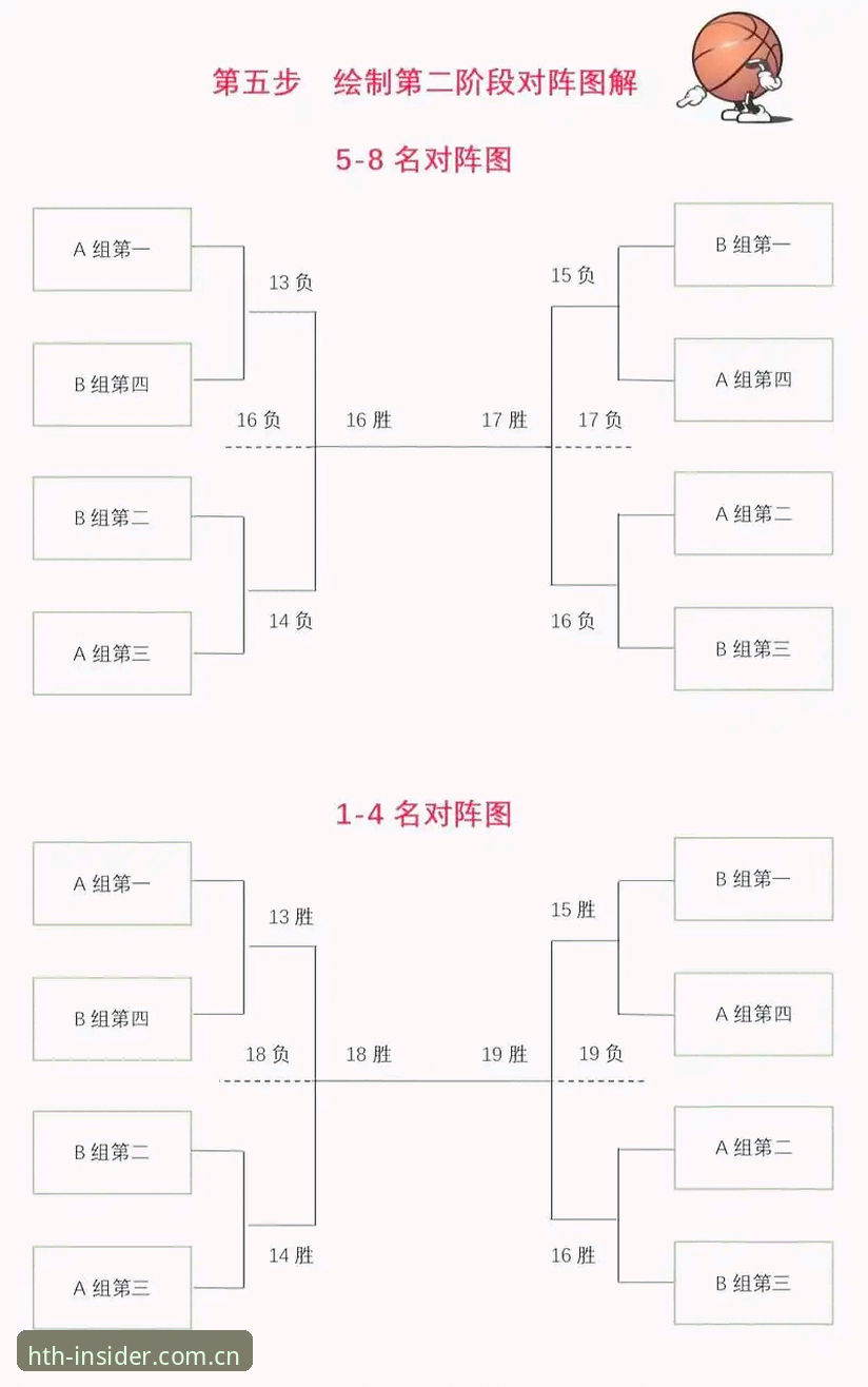 华体会体育赛程数据推送设置教程：从注册到实时赔率解析的完整操作指南